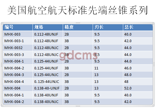 航天先端標(biāo)準(zhǔn)0.112-0.138.png