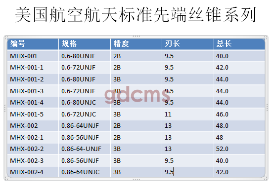 航天先端標(biāo)準(zhǔn)0.6-0.86.png